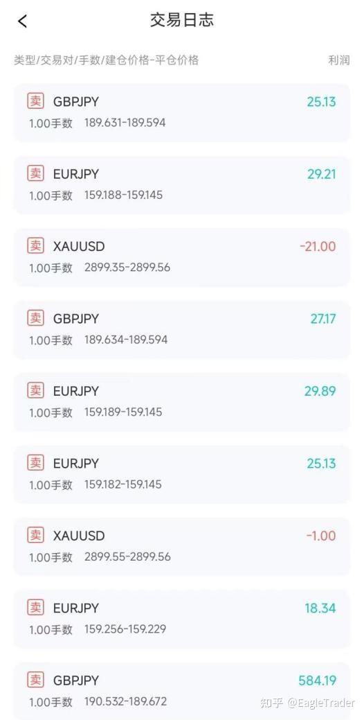 �ֻ��ƽ�˫��